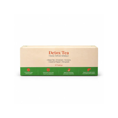 Detox Tea – Green Tea with Turmeric & Cinnamon