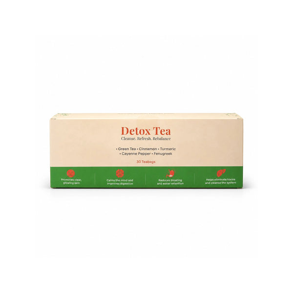 Detox Tea – Green Tea with Turmeric & Cinnamon